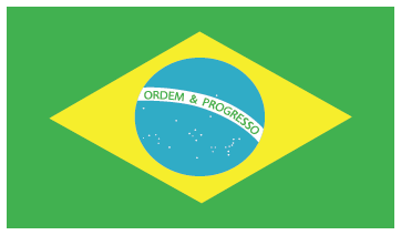 Brazil Embassy